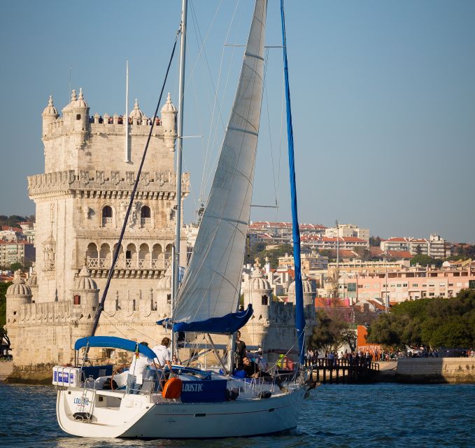 Lisbon 2-Hour River Cruise - Finding Doca do Bom Sucesso and Gate 3 (Belém’s easy start)