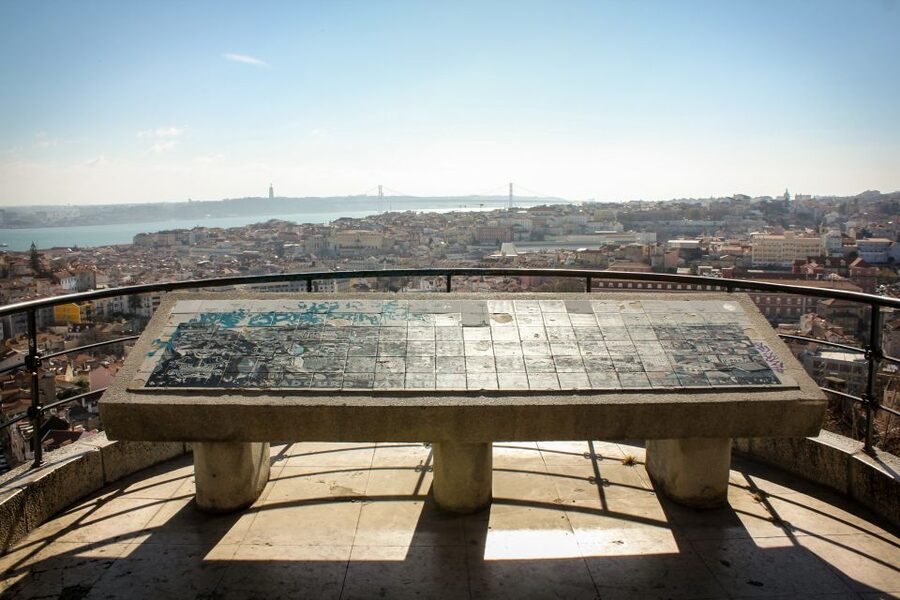 Lisbon: Full-Day Small-Group City Tour with Hotel Pickup - Pasteis de Belém finish: why this stop is more than dessert