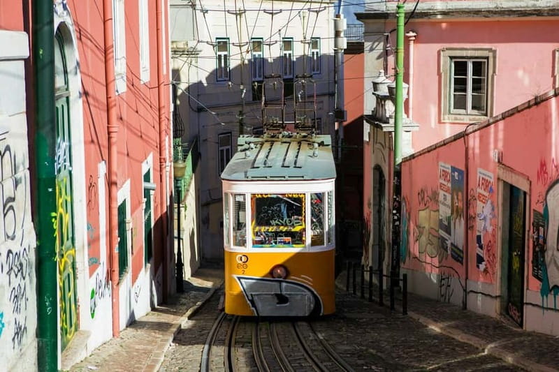 Lisbon: Iconic Landmarks Walking Tour - Starting at Praça do Comércio: Lisbon’s riverfront meeting place