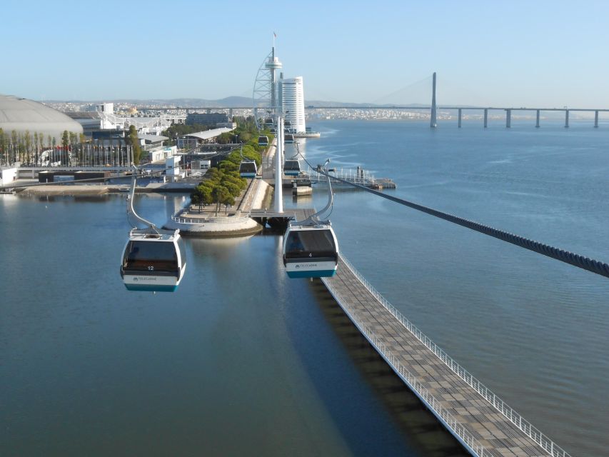 Lisbon: Nations Park Gondola Lift One-Way Cable Car - Should You Book This One-Way Gondola Ride in Lisbon?