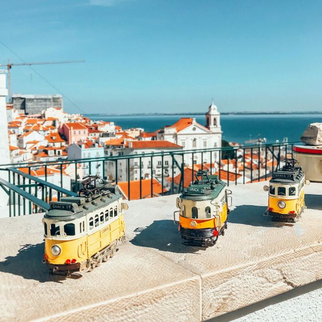 Lisbon: Tram 28 Entry Ticket & Audio Guide with 24-Hour Pass - Who This Tram 28 Combo Ticket Is Best For (and who should choose something else)