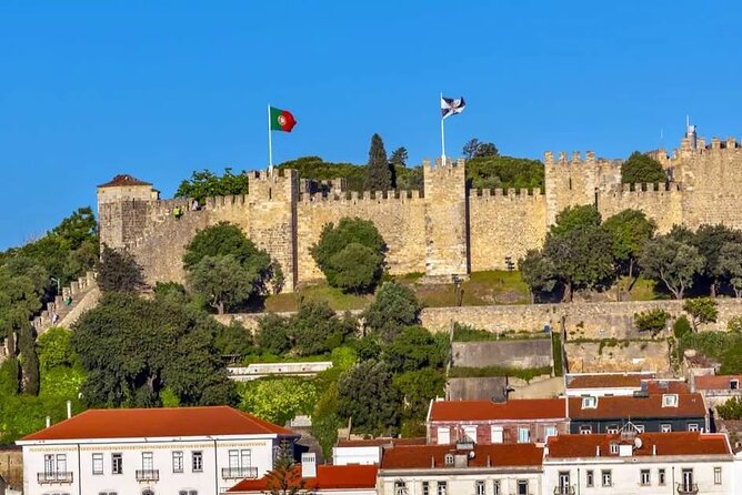 Skip the Line Ticket Castelo de S. Jorge - Why Castelo de São Jorge Lines Hurt (and How This Fixes It)